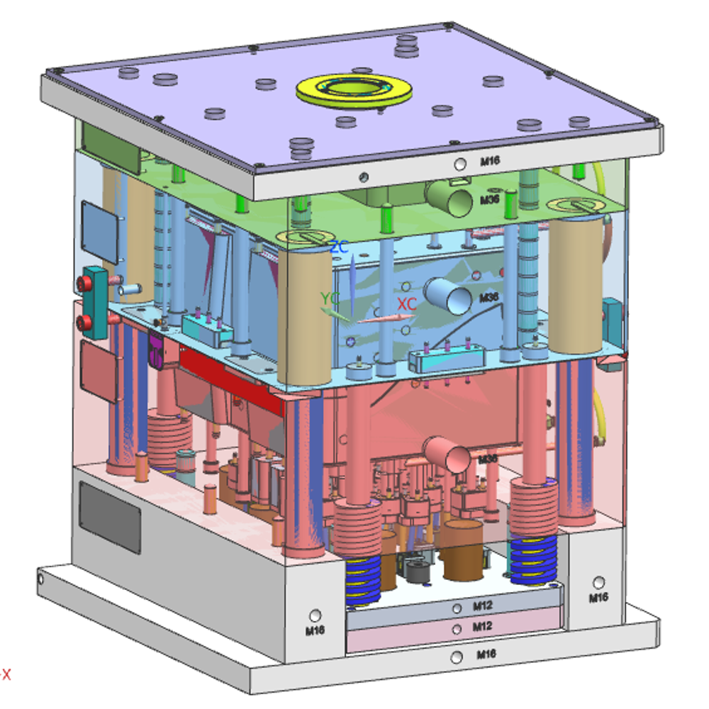 Unveiling the Composition of Plastic Mold Structure: Clear and Easy-to-Understand Guide