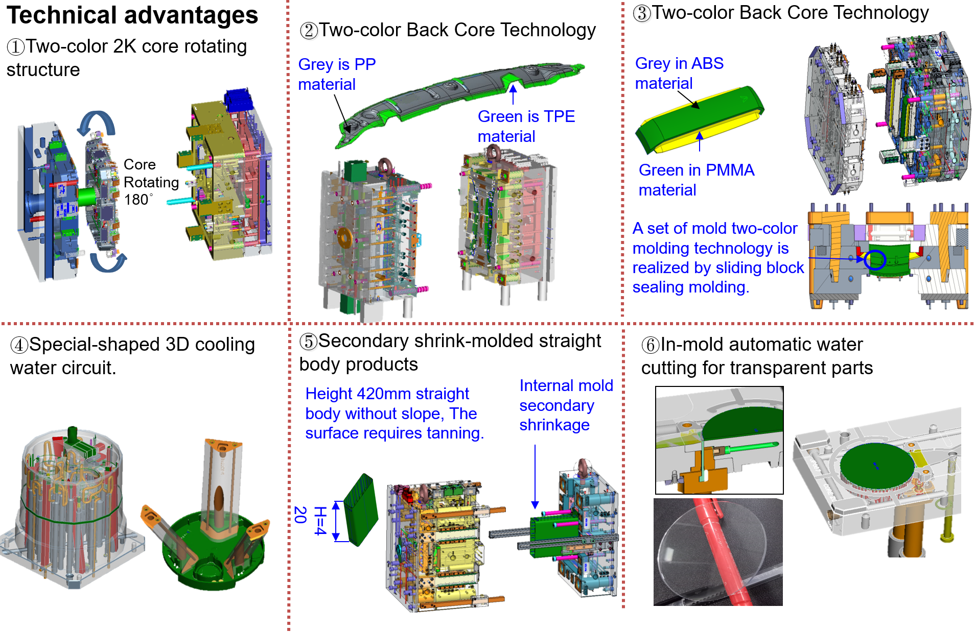 Engineering & Design